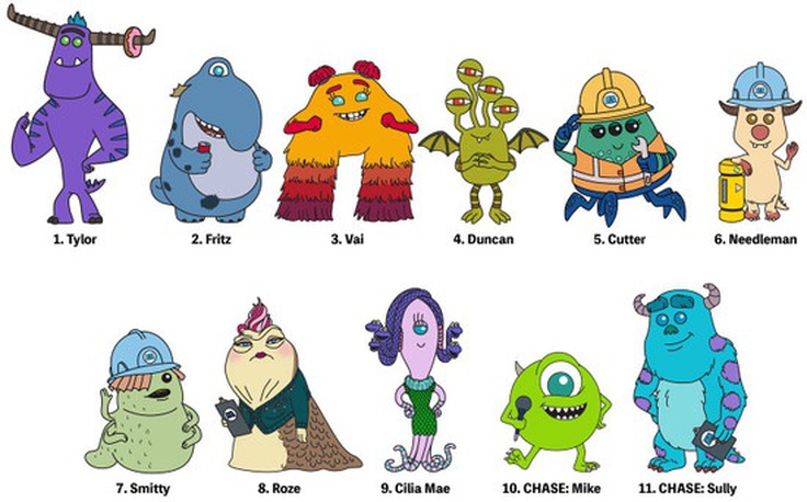 monster inc characters list